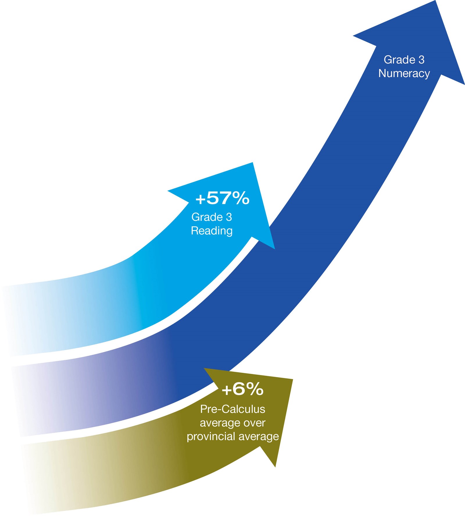 2019-2020 WSD Annual Report 10.jpg