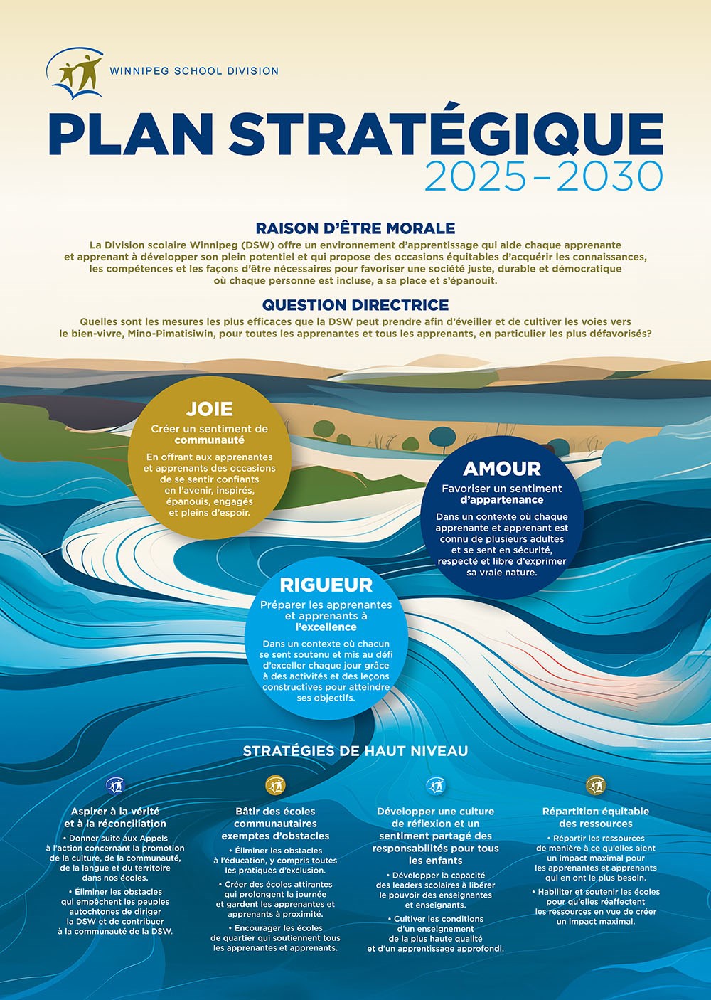 WSD%20Strategic%20Plan%202025-2030%20WEB%20FR-1.jpg