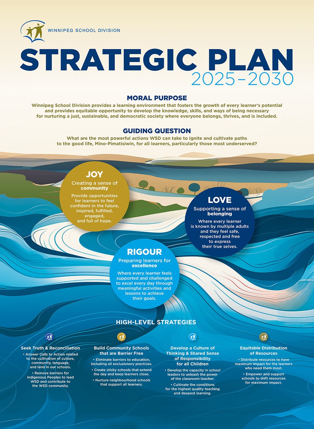 WSD%20Strategic%20Plan%202025-2030%20WEB.jpg