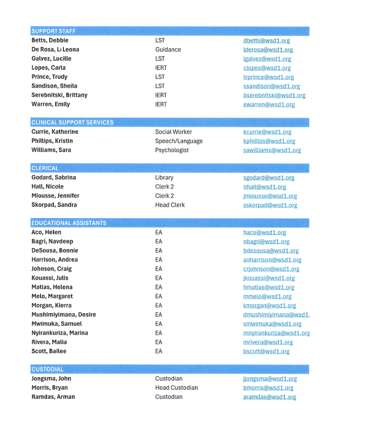 staff-list-2.3717d539242.png