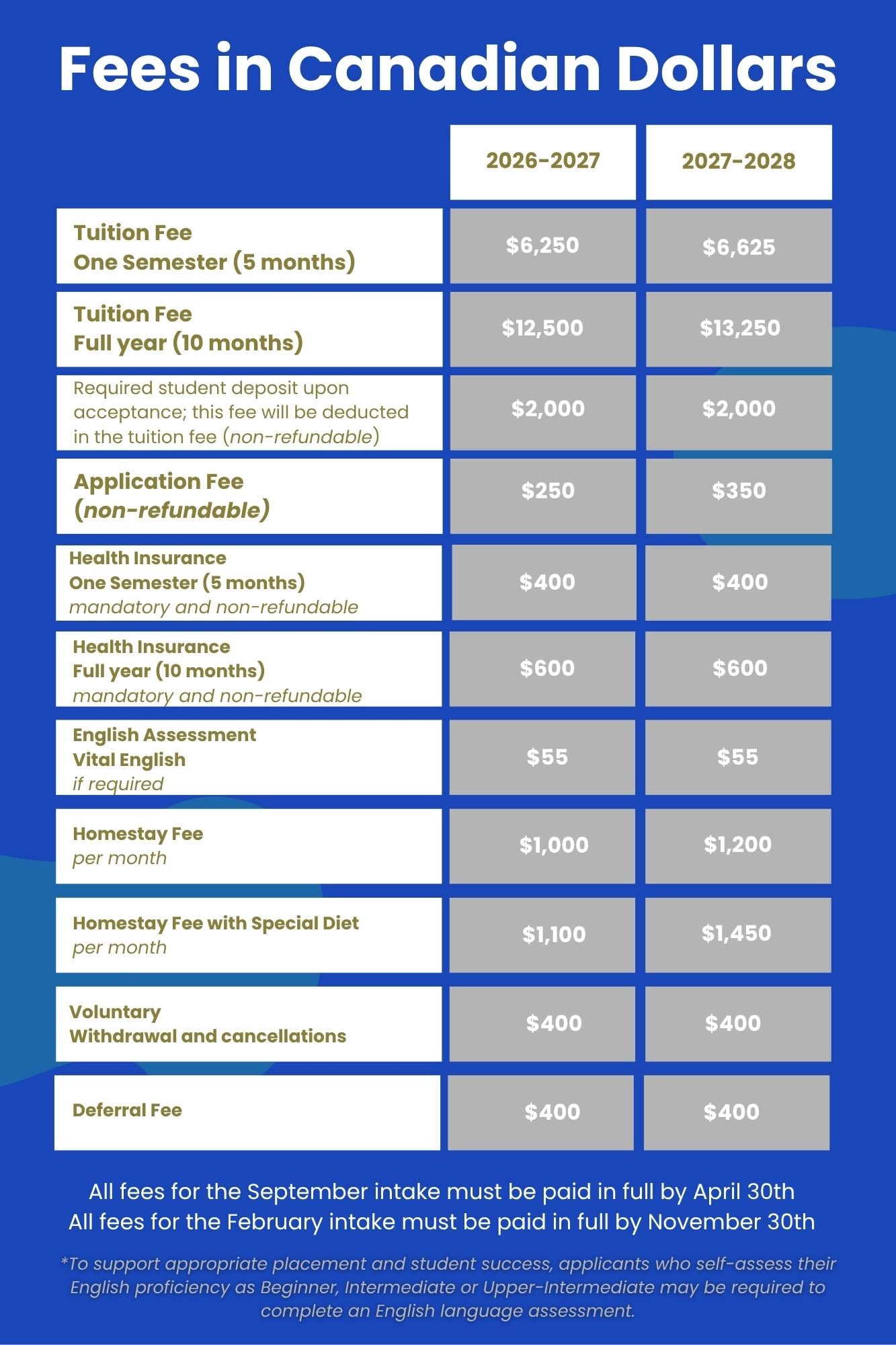 wsd-fees-website.83161037472.jpg