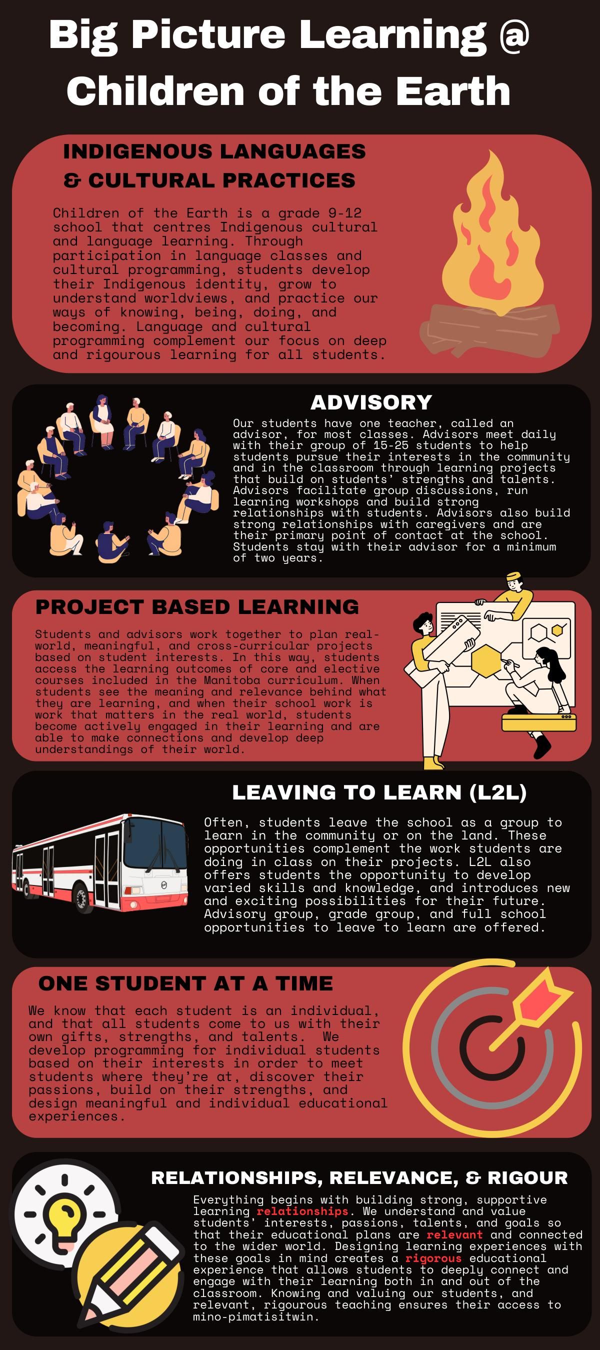 BPL @ Children of the Earth Infographic-page-001.jpg