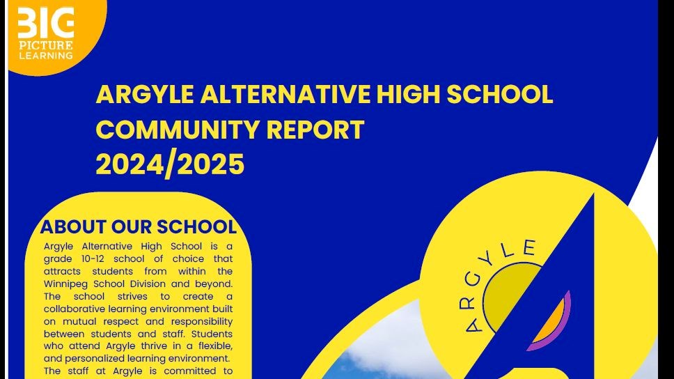 Community Report 2024-25