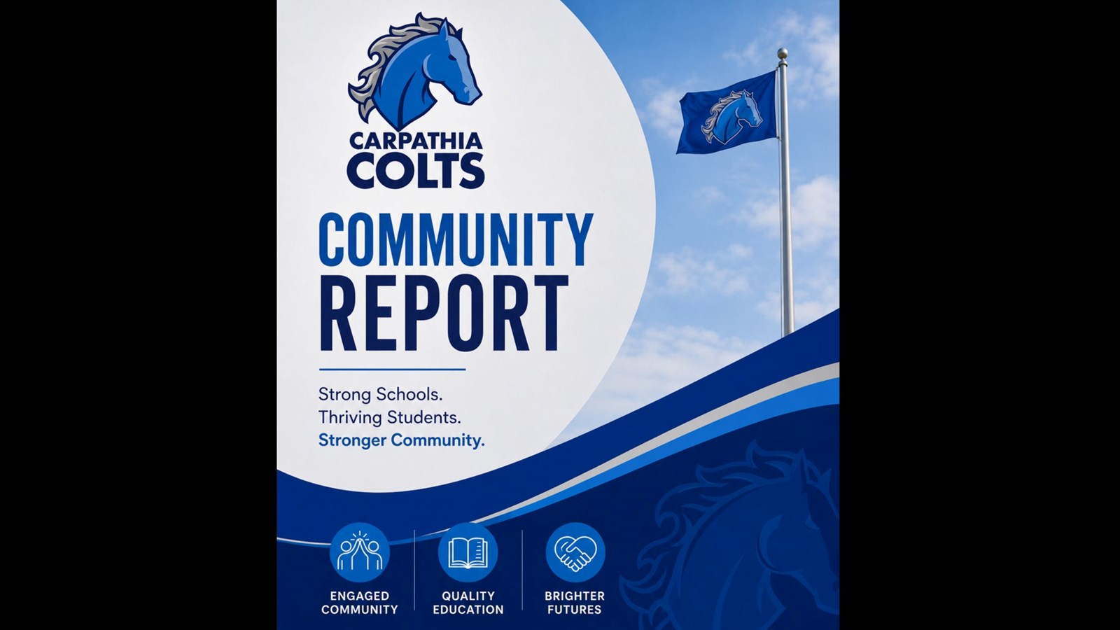 Community Report