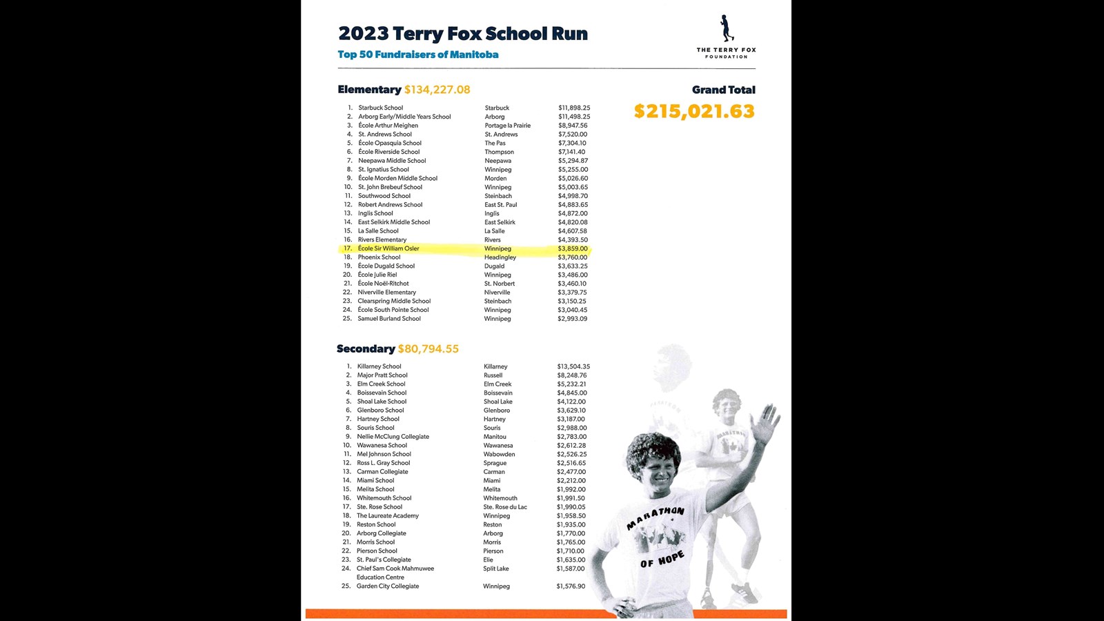 terry fox